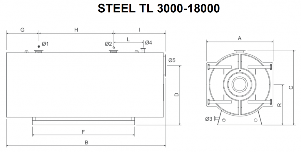 Steel tl размеры 4 часть.png