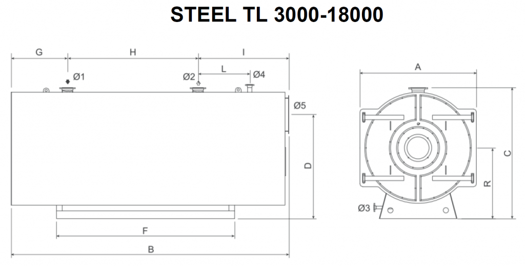 Steel tl размеры 4 часть.png Steel tl размеры 4 часть.png